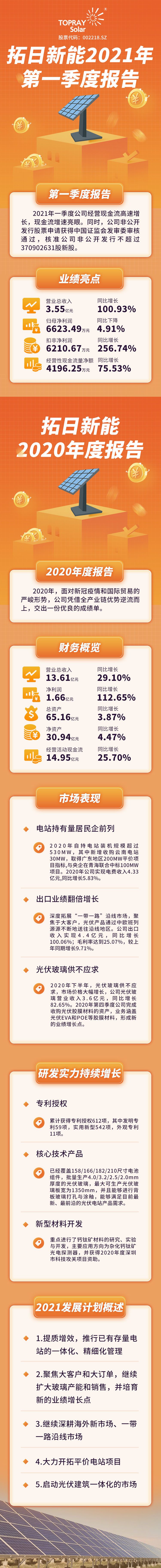 USDT����Ǯ��(�й���)�ٷ���վ